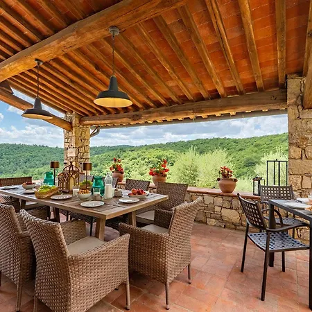 Muricciaglia 14, Emma * קסטלינה אין קיאנטי