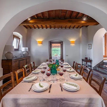 Muricciaglia 14, Emma * קסטלינה אין קיאנטי